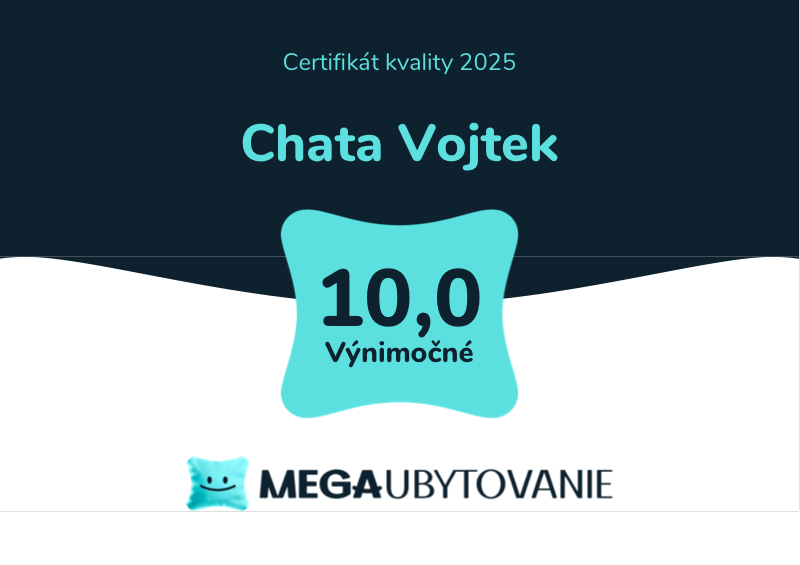MegaUbytovanie – Certifikát kvality 2025 – 10,0